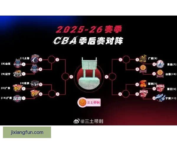 北京主场再克广东 CBA季后赛晋级四强在望